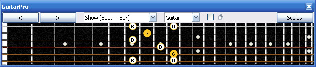 GuitarPro6 5C2 box shape